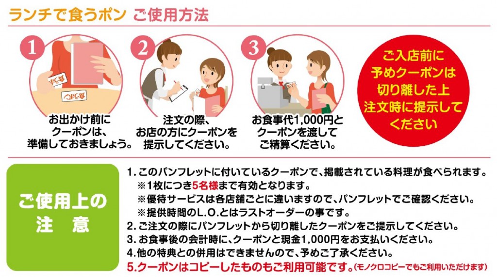 使用上の注意