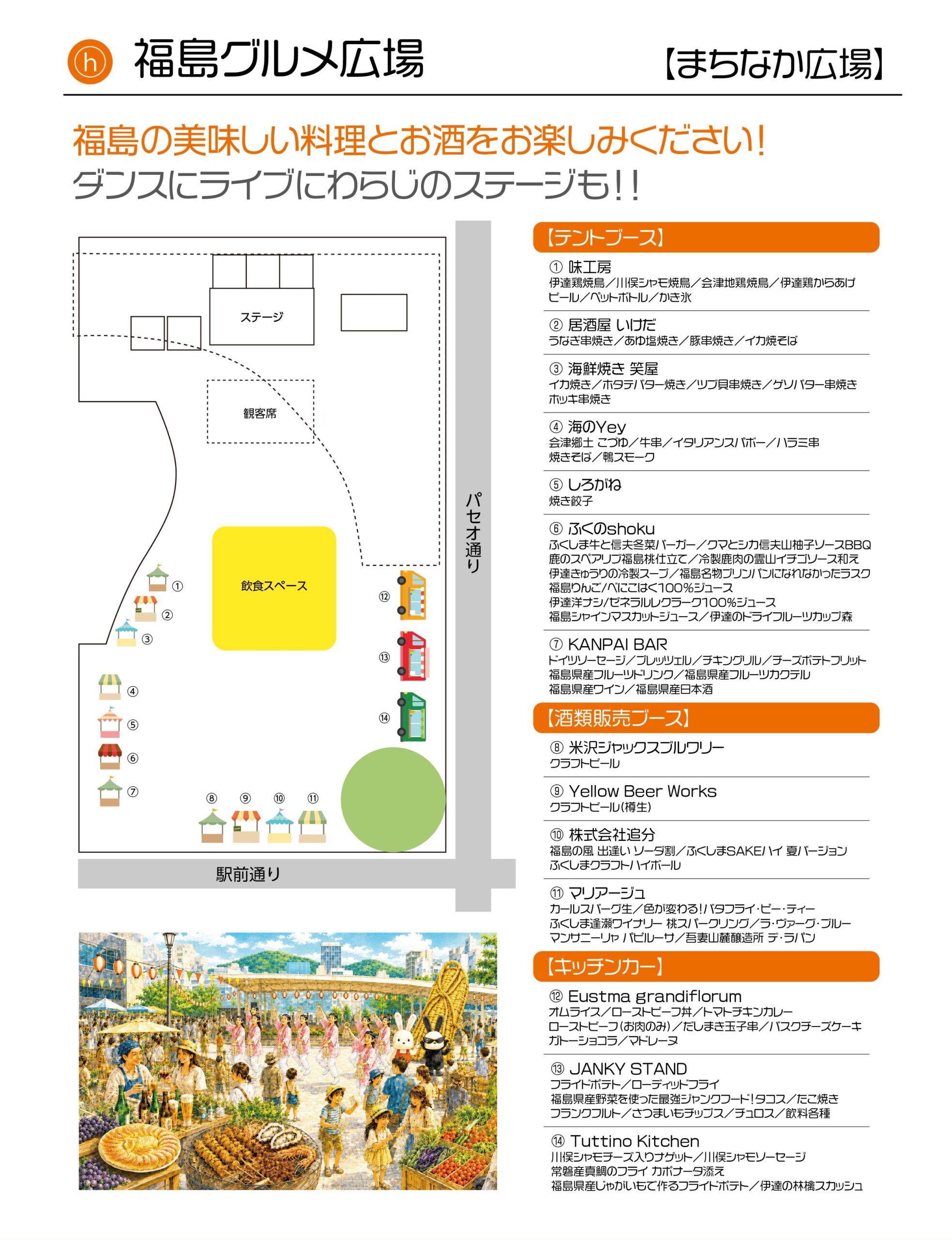 6/27開催！ Fukushimaナツフェス in えきまえ2026 – 福島商工会議所